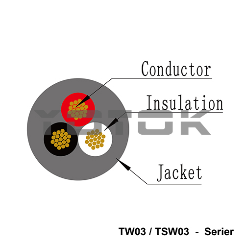 TSW03:3 core connecting cables RVP3-Seri